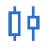 Candlestick chart