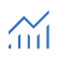 Bar Chart