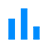 Bar chart