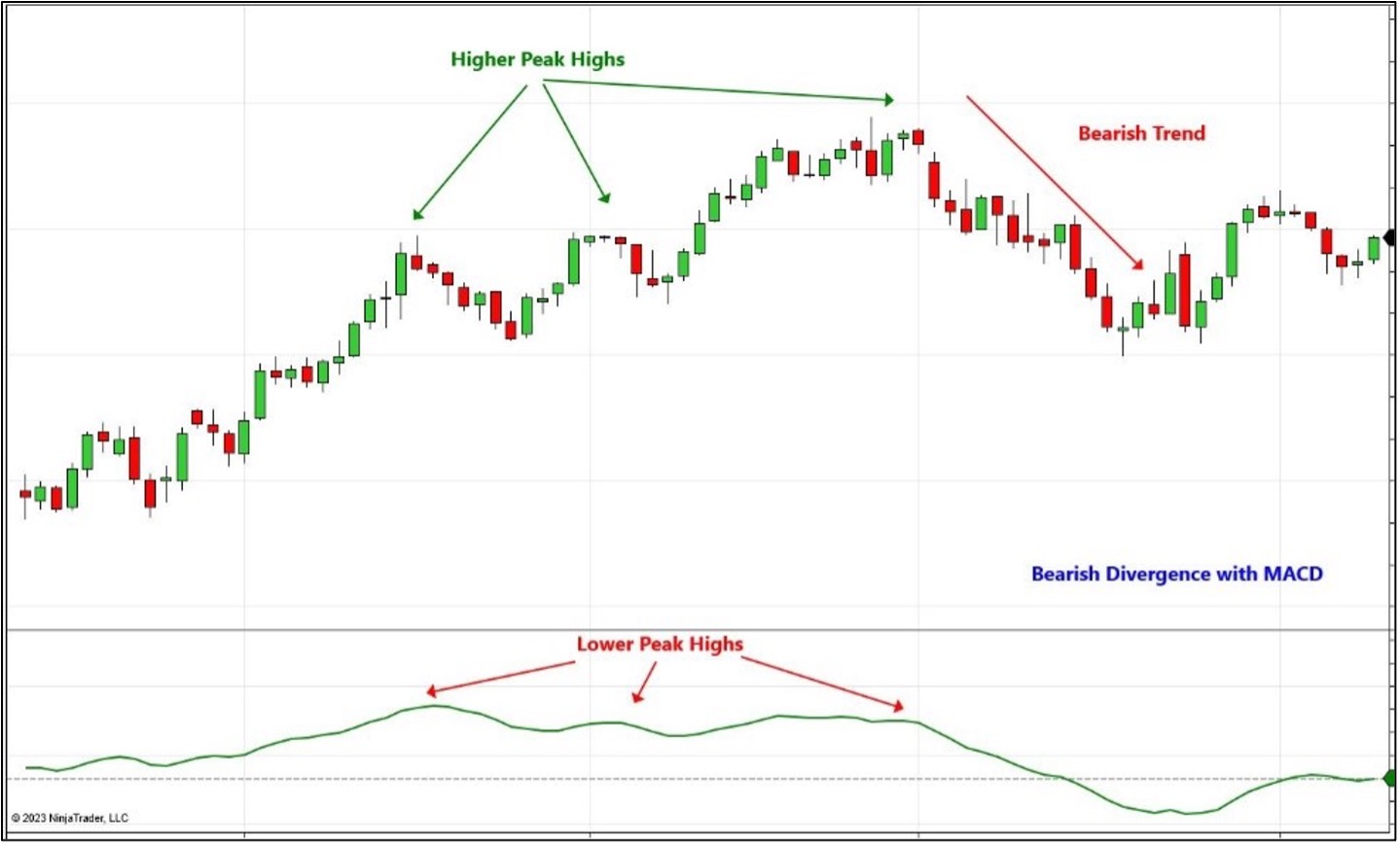 MACD-blog-5.jpg