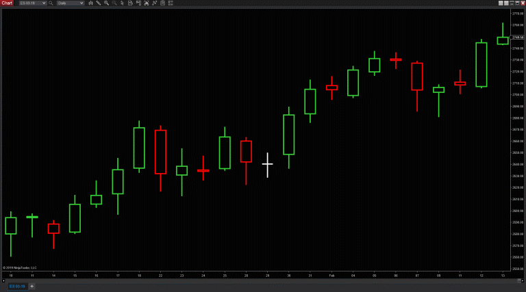 candlestick_patterns_blog_1.png