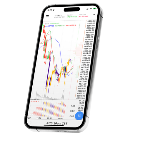 NinjaTrader Mobile